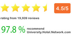 University Hotel Network Rating